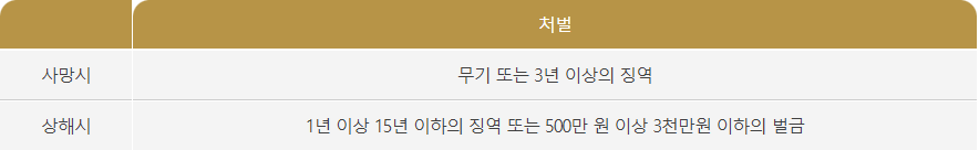 처벌.png